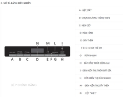 MÁY RỬA BÁT BÁN ÂM 15 BỘ ROSIERES RDSN 1D530PX-47