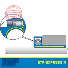 Khớp nối thủy lực ETP-Express R cho ngành thực phẩm single screw mounting