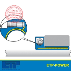 Khớp nối thủy lực ETP-Power côn đơn hiệu suất cao single screw mounting