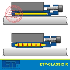 Khóa trục côn ETP-Classic R cho ngành thực phẩm multiple screw mounting