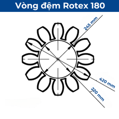 Bản vẽ kỹ thuật vòng đệm ROTEX 180
