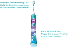 BÀN CHẢI MÁY ĐÁNH RĂNG TRẺ EM PHILIPS SONICARE FOR KIDS