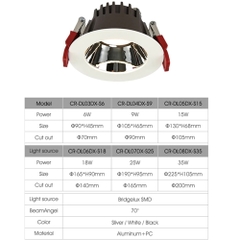 Đèn downlight chống chói 18W