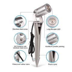 Đèn LED sân vườn công suất cao