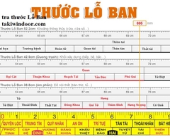 BẢNG TRA THÔNG THỦY, LỌT SÁNG CÁC LOẠI CỬA NHÔM KÍNH THÔNG DỤNG