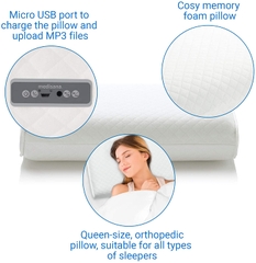 Gối Medisana SP 100 Sleep Well Kissen