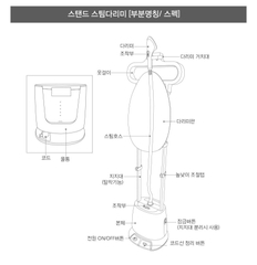 Bàn là hơi nước Mediheim WST-I300