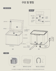 Máy rửa thực phẩm HeimChef LUX-286 (New model)