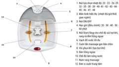 Bồn Massage Chân Medisana FS 885