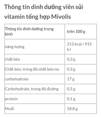 Viên Sủi Mivolis Vitamin Tổng Hợp hộp 20 viên