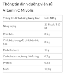 Viên Sủi Mivolis Vitamin C hộp 20 Viên