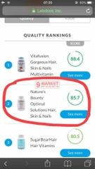 Nature’s Bounty Hair, Skin & Nails 250V