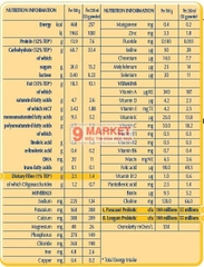 Sữa tăng cân trẻ em Resource Junior