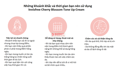 Kem Dưỡng Trắng Da Nâng Tone Tức Thì Innisfree Jeju Cherry Blossom Tone-Up Cream