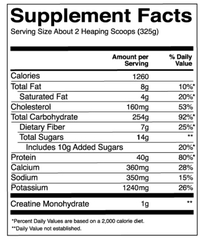 R1 Mass Gainer (5.2kg)