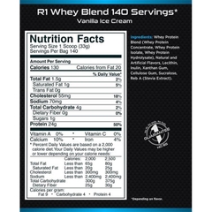 R1 Blend (2.27kg)