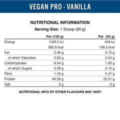 Applied Nutrition Vegan Pro (2.1kg)