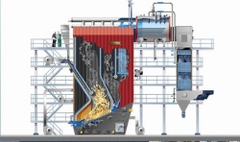 Boiler – Lò hơi, nồi hơi trong công nghiệp