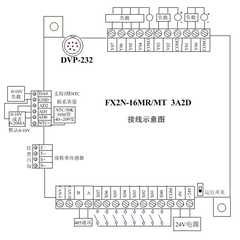 PLC board FX2N-14MT  ( 14MR ) CÓ VỎ Hộp (65312- 65313)