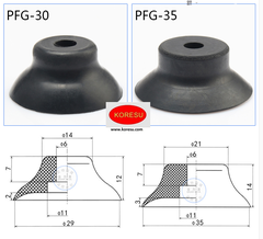 Giác hút cao su của phụ kiện hút khí nén chân không mô hình PFG dùng trong công nghiệp.