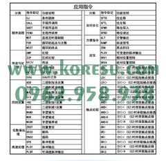 Bảng điều khiển công nghiệp PLC trong nước FX1N-24MTMR4 A Trục 4 Xuất Pulse Output Control (65330-27)