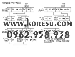 Bảng điều khiển công nghiệp PLC trong nước Bộ điều khiển lập trình văn bản giám sát FX2N- 30MR 30MT-LS  (65330-32)