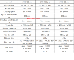 Máy dập cốc  KORESU1B1- SMC720(H)