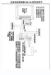 BỘ PHÁT XUNG DKC-1B