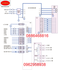 Động cơ Servo và Driver điều khiển 80ST- M04025,AASD-20A