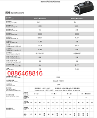 Động cơ Servo và ổ đĩa điều khiển 60ST-M01330, A1-SVD-15A..