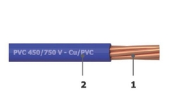 Dây điện 1 lõi bọc cách điện PVC 450/750V - Cu/PVC