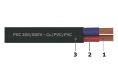 Dây điện 2 lõi ruột mềm bọc cách điện PVC 300/500V - Cu/PVC/PVC