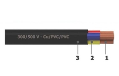 Dây điện 3 lõi ruột mềm bọc cách điện PVC 300/500V - Cu/PVC/PVC