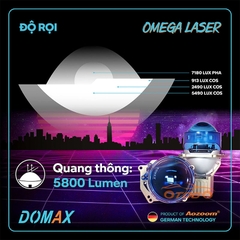 BỘ ĐÈN BI LASER OMEGA DOMAX LIGHT CHÍNH HÃNG AOZOOM