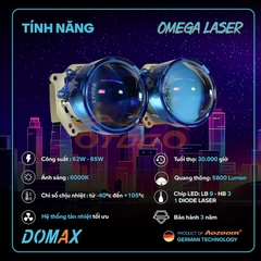 BỘ ĐÈN BI LASER OMEGA DOMAX LIGHT CHÍNH HÃNG AOZOOM