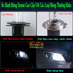 so sánh đèn xenon cao cấp