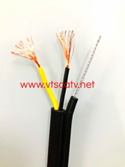 Dây cáp truyền thanh chuyên dụng JANGWONCABLE 2 x 0.75mm- JW075