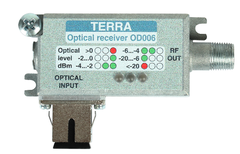 Node quang TERRA OD-006 - Máy thu quang FTTH