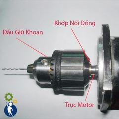 Khớp Nối Đồng Trục 4-4