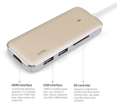 CỔNG NỐI JCPAL USB - C MULTIPORT HDMI - Gold