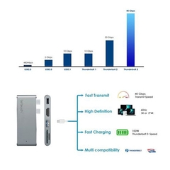 CỔNG CHUYỂN LETOUCH DUAL USB-C HUB PRO - Grey - Macbook