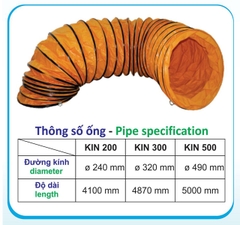 ỐNG GIÓ QUẠT HÚT KIN-200