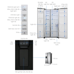 Tủ lạnh side by side Samsung inverter 617 lítRS64R5301B4/SV