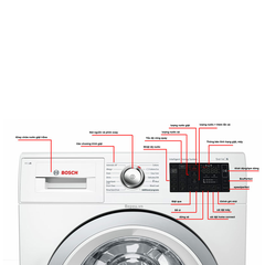 Máy giặt cửa trước Bosch 8 kg WAT286H8SG