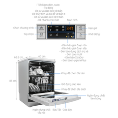 Máy rửa chén độc lập ELectrolux ESF5512LOX (13 bộ)