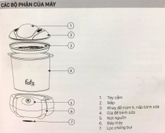 Máy tiệt trùng hơi nước sấy khô Fatz Baby FB4906SL