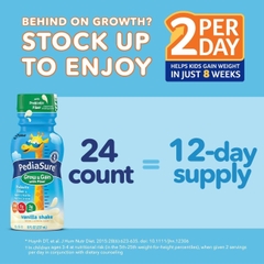 Sữa nước Pediasure Grow & Gain With Fiber