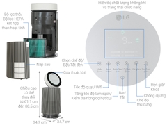 Máy lọc không khí LG PuriCare 360 Alpha Single AS65GDBY0.ABAE 48W