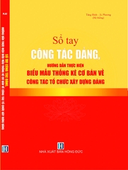 Tài liệu hướng dẫn TỔ CHỨC CÁC CUỘC HỌP, QUẢN LÝ HỘI NGHỊ, HỘI THẢO VÀ CHẾ ĐỘ HỌP TRONG HOẠT ĐỘNG QUẢN LÝ, ĐIỀU HÀNH CỦA CƠ QUAN HÀNH CHÍNH, DOANH NGHIỆP