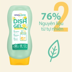 Gel rửa bát chuyên dụng cho máy rửa bát hương Chanh Bạc Hà All in One Stanhome DISH GEL Lemon Mint Scent 720ml